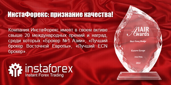 forex